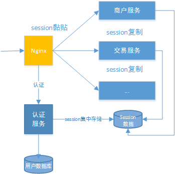 image-20220721171848960