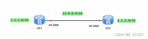 Rip in routing