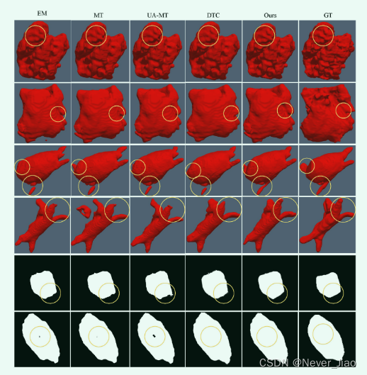 Fig.6