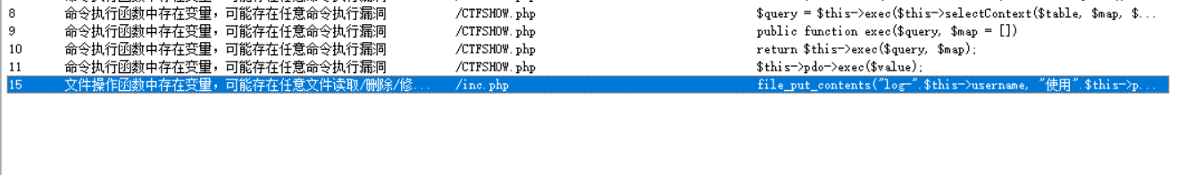 Getting started with ctfshow web (PHP deserialization)