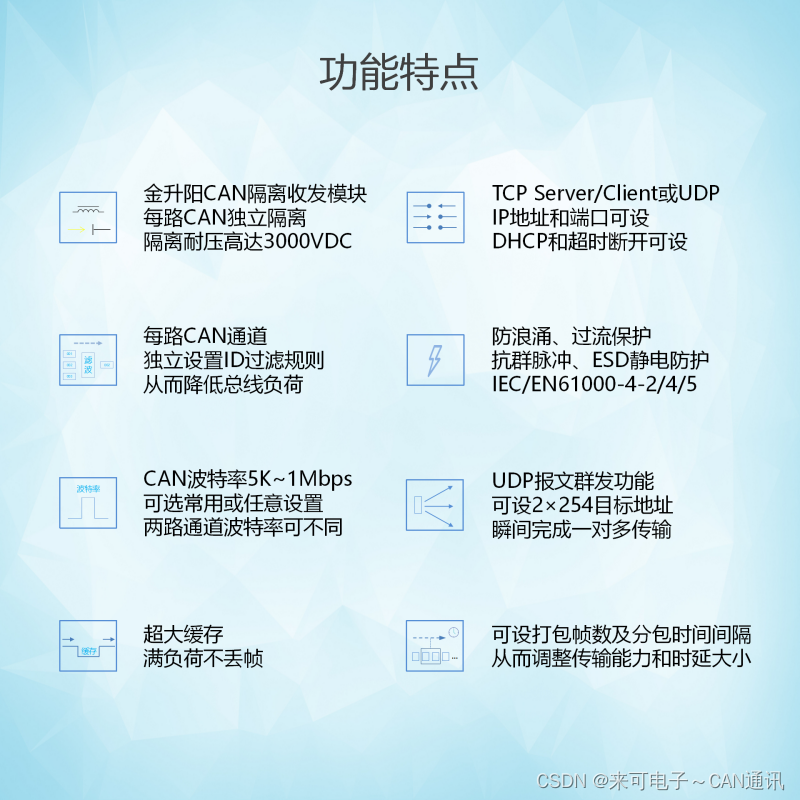 海上风电消防火灾报警系统中消防主机超远距离联网方案