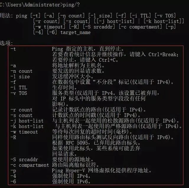 ping 命令还能这么玩？