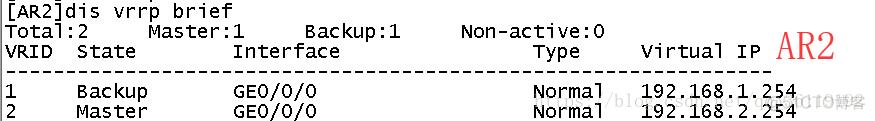 VRRP Route of upper layer return in _ Basics c_05