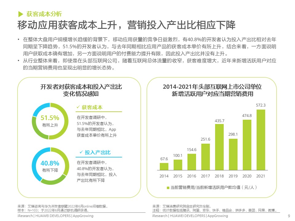 Developers must read: 2022 mobile application operation growth insight white paper