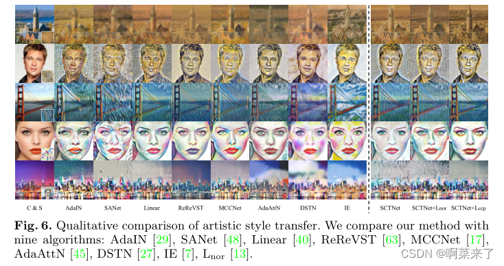 风格迁移篇--CCPL：Contrastive Coherence Preserving Loss for Versatile Style Transfer多功能风格转换的对比连贯保持损失