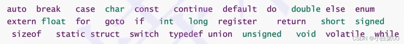 Basic knowledge of C language