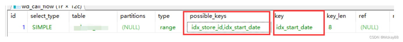 mysql强制走索引
