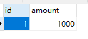  Table data 