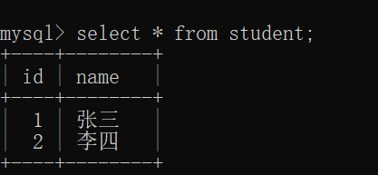 Add, delete, change and query operations in JDBC