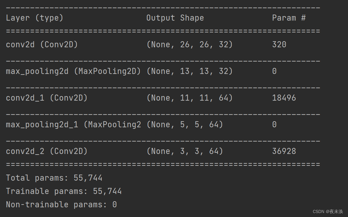 [deep learning] instantiate a simple convolutional neural network using MNIST data set