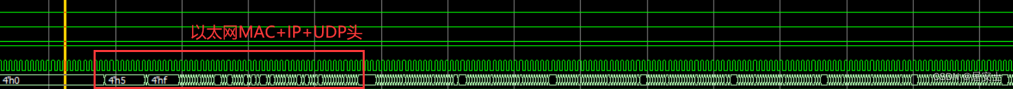 FPGA network port implementation and detailed explanation (3)