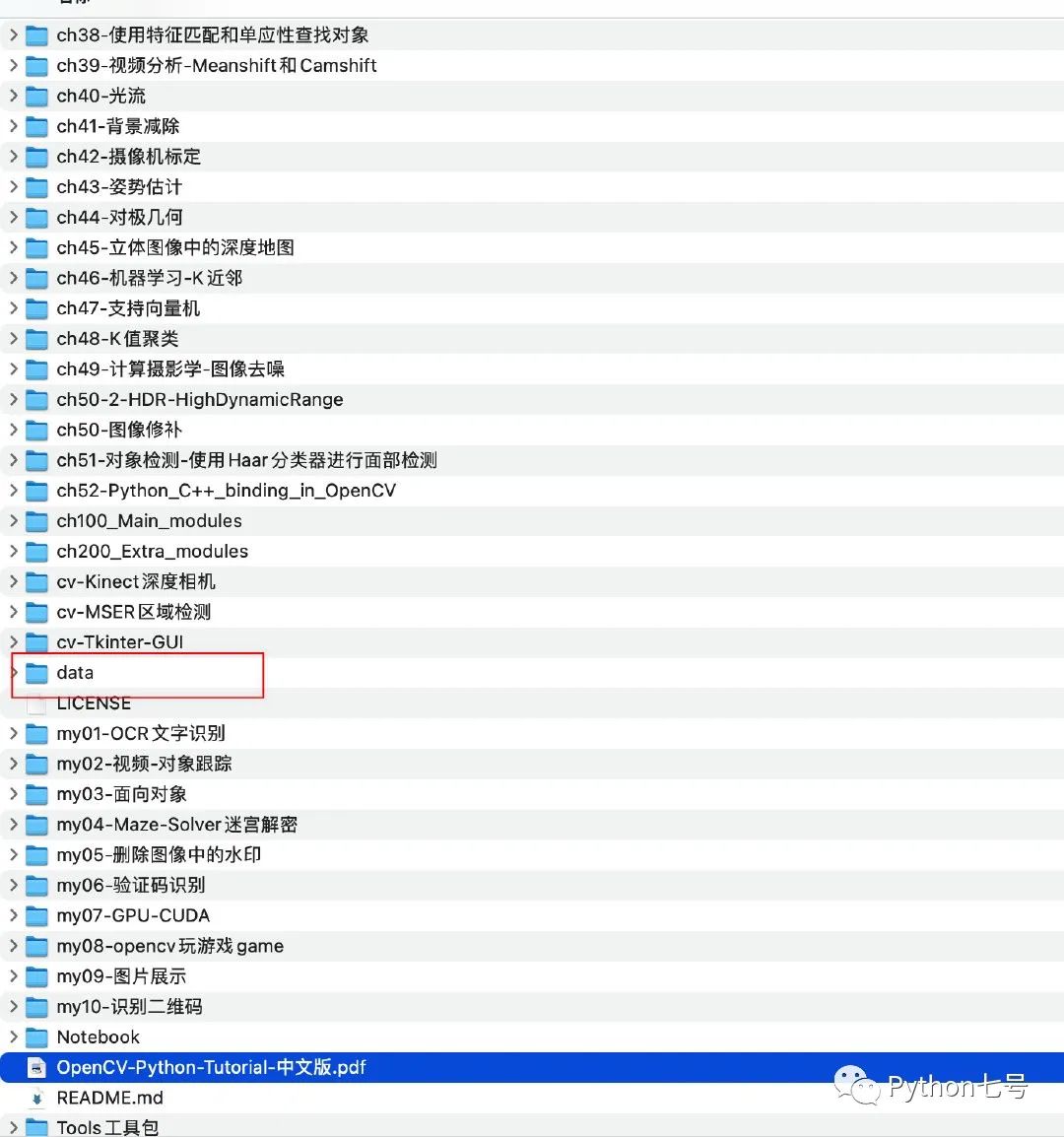Opencv learning materials sharing: Chinese, graphics and text, code notes are both abundant, and it is recommended to collect them