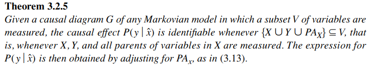 论文笔记：Accurate Causal Inference on Discrete Data