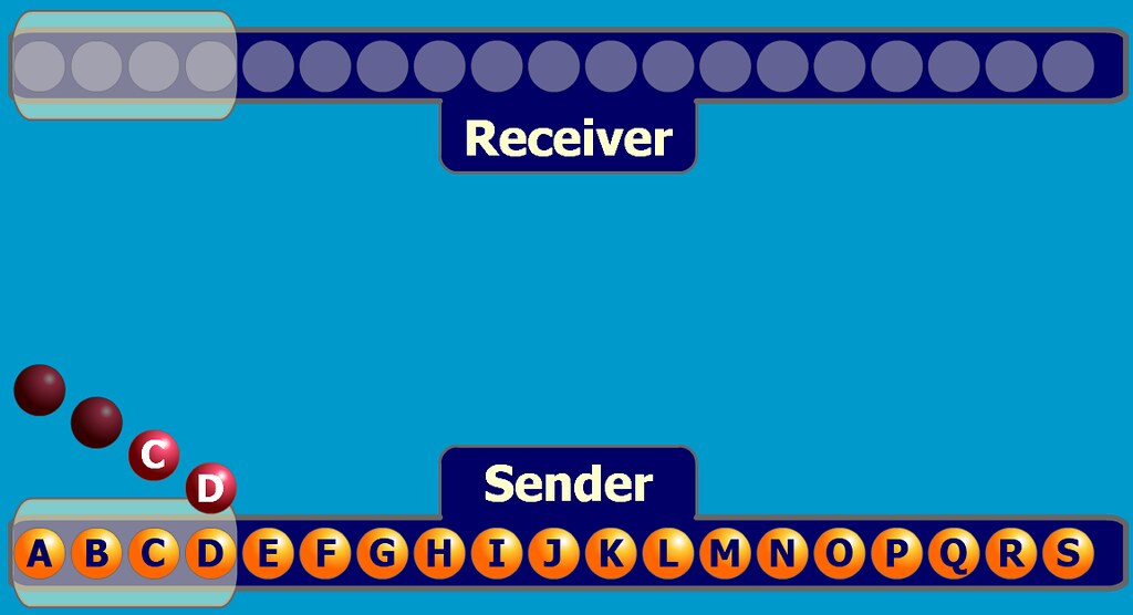 Parsing the sliding window of TCP