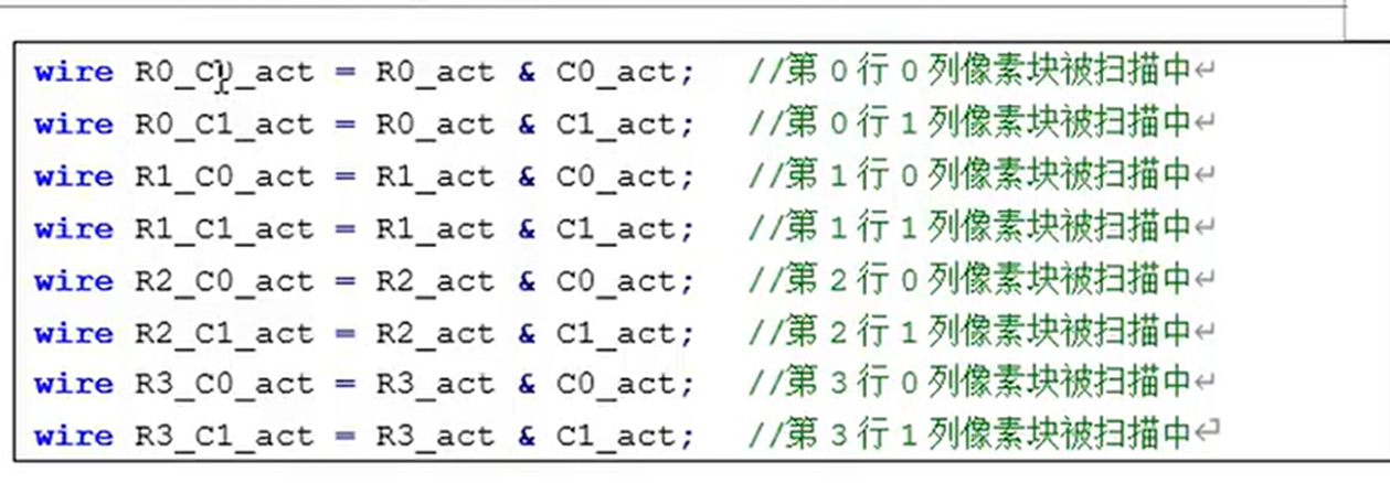 VGA设计（原理说明。Verilog代码实现，仿真结果）