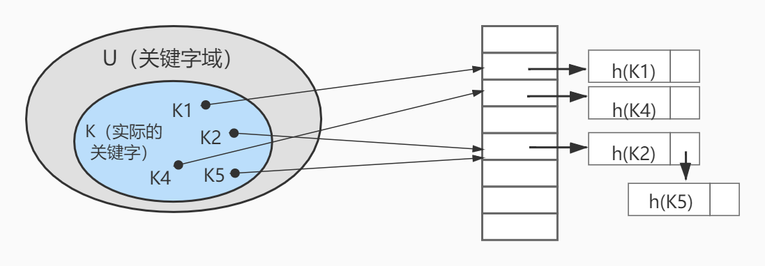 image-20220715231955539