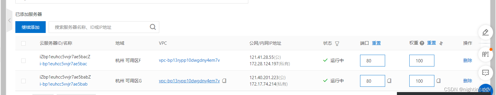 Alibaba cloud load balancing experiment July 11, 2022