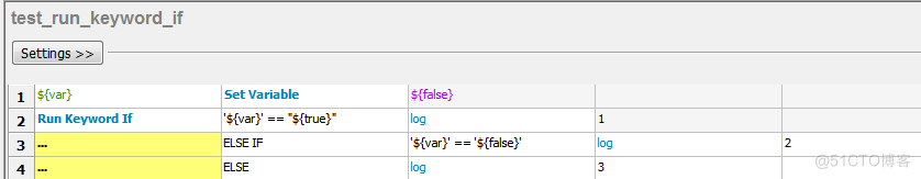 Run Keyword If 使用详解_字符常量_03