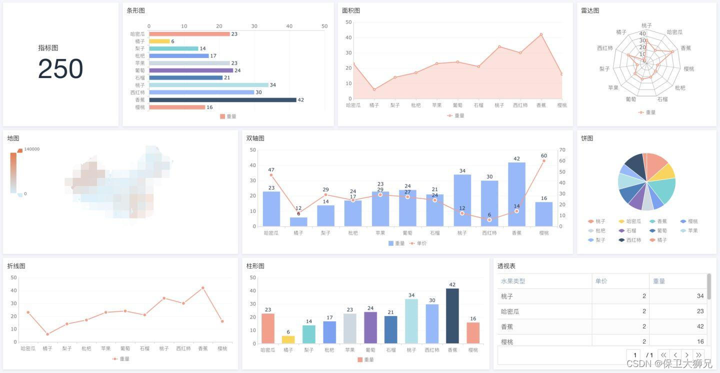 What is the easiest explanation for SaaS? Just read this one