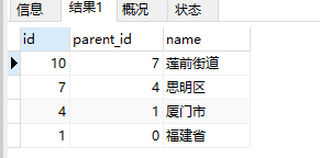 根据子节点递归获取所有父节点集合