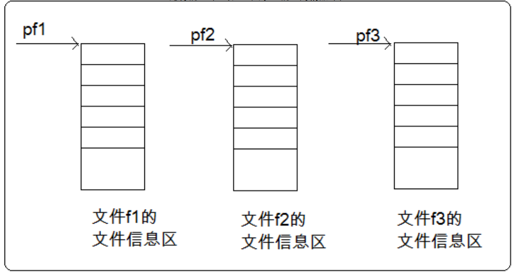 image-20220716181719401