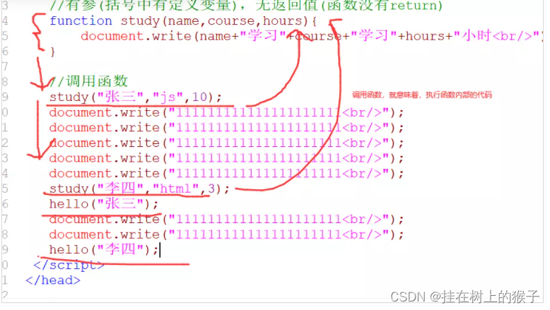 JS-----第五章 函数及事件