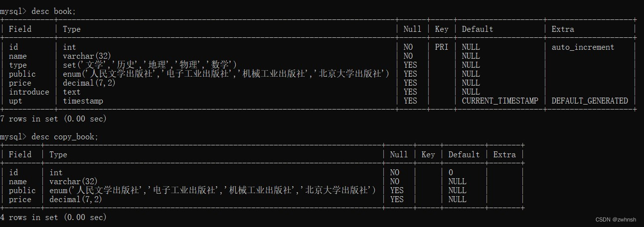 【数据库基础】MySql基础总结